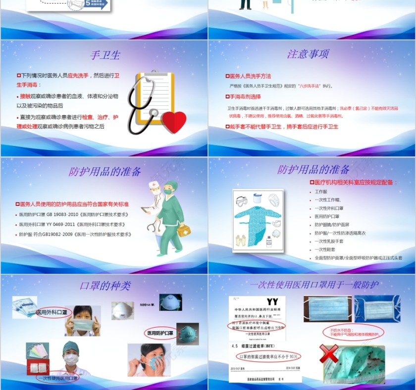 新型冠状病毒感染的肺炎医院感染预防与控制第3张