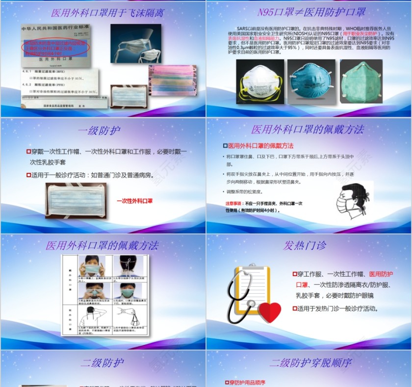 新型冠状病毒感染的肺炎医院感染预防与控制第4张