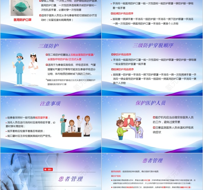 新型冠状病毒感染的肺炎医院感染预防与控制第5张