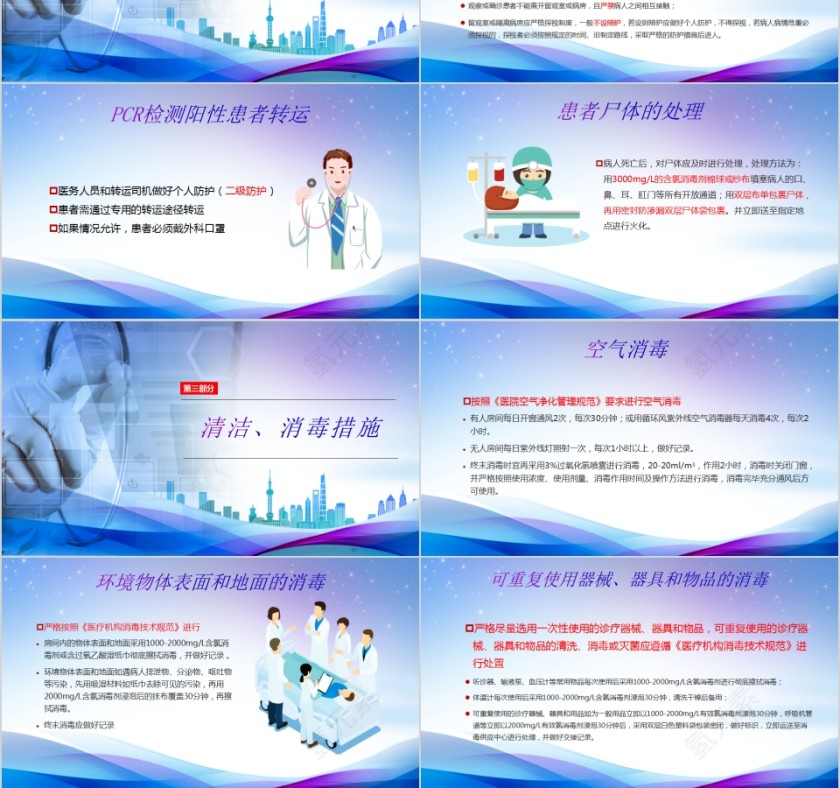 新型冠状病毒感染的肺炎医院感染预防与控制第6张