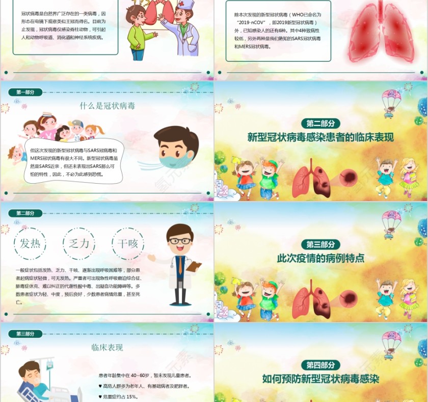 可爱卡通新型冠状病毒感染肺炎预防知识PPT模板第2张