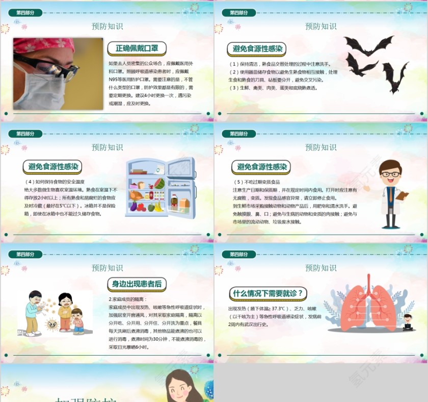 可爱卡通新型冠状病毒感染肺炎预防知识PPT模板第4张