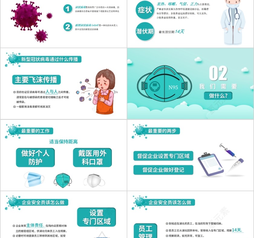 疫情防控科普知识培训企业复工防护培训课件PPT模板第2张
