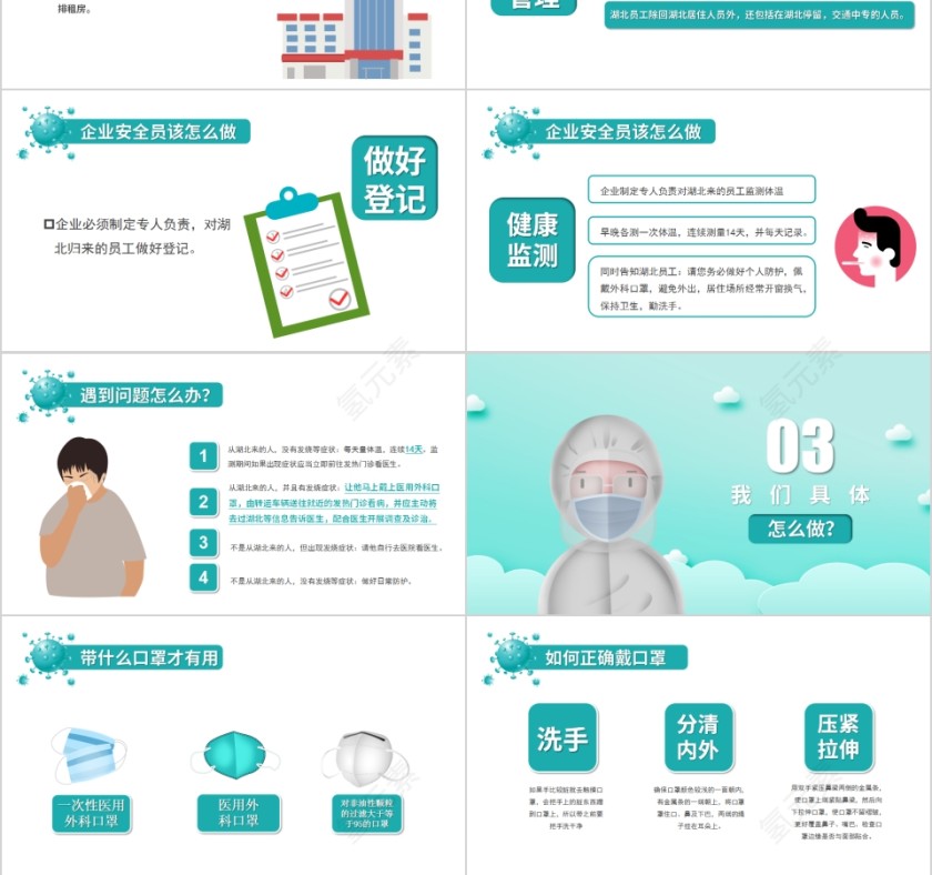 疫情防控科普知识培训企业复工防护培训课件PPT模板第3张