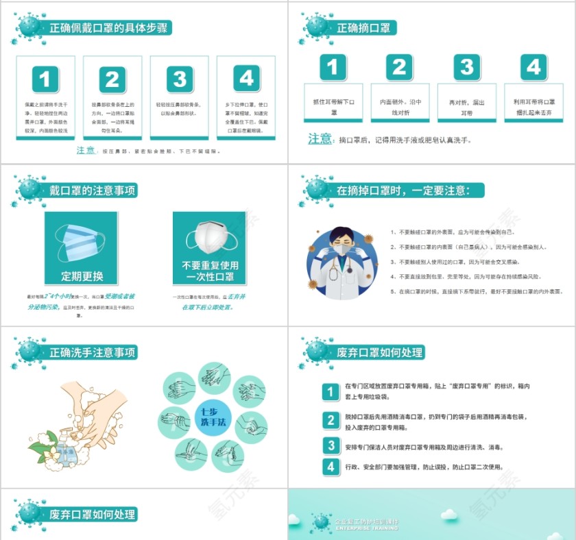 疫情防控科普知识培训企业复工防护培训课件PPT模板第4张