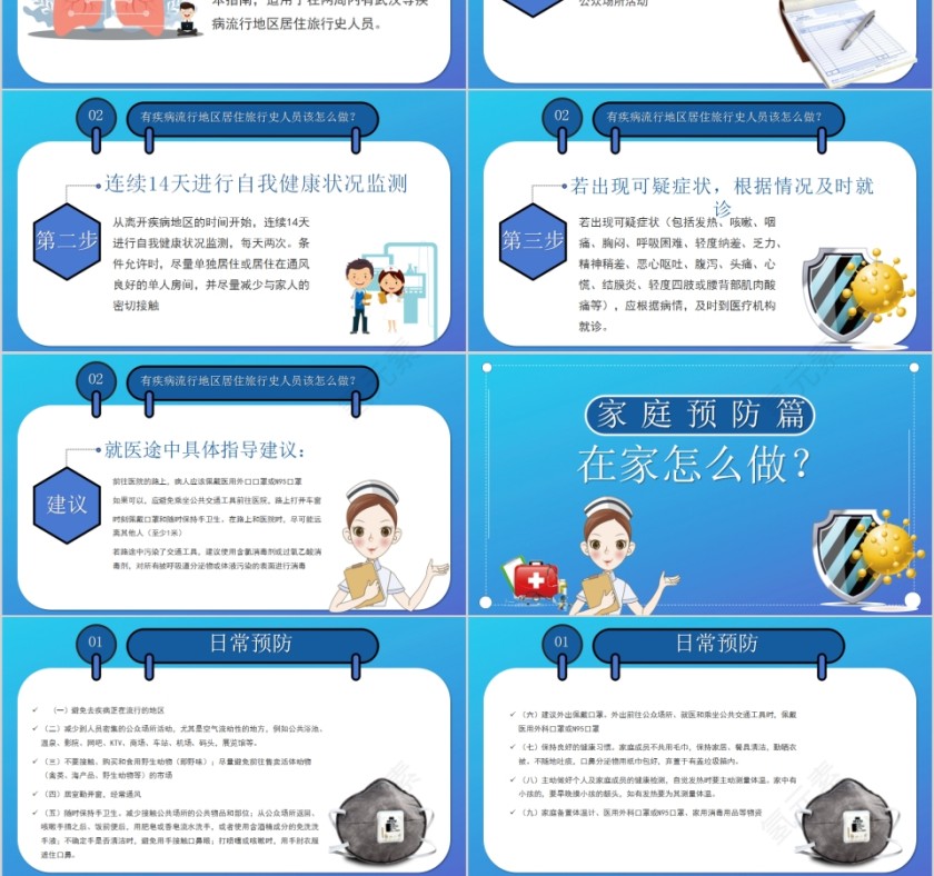 武汉新型冠状病毒预防新型冠状病毒肺炎防治知识宣讲PPT模板第3张
