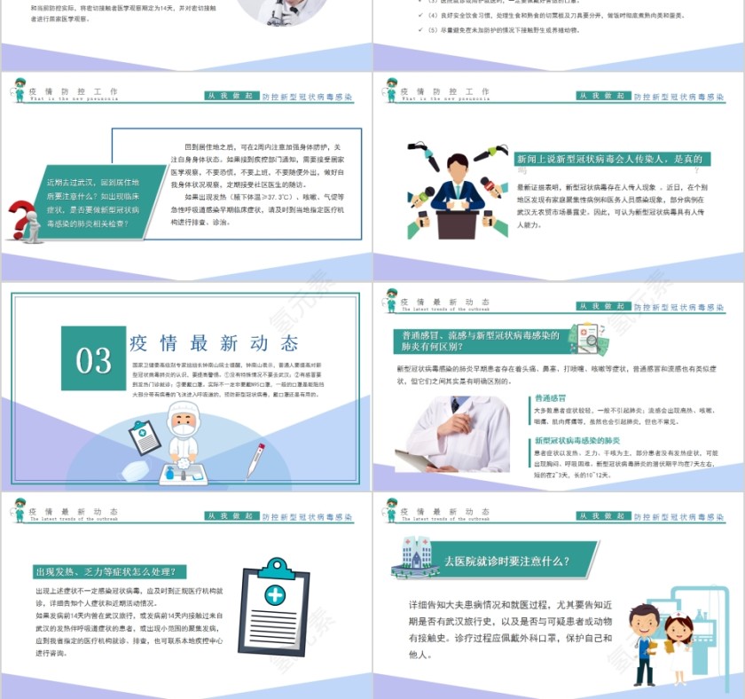 防控新型冠状病毒感染 新型冠状病毒肺炎防治知识宣讲PPT模板第3张