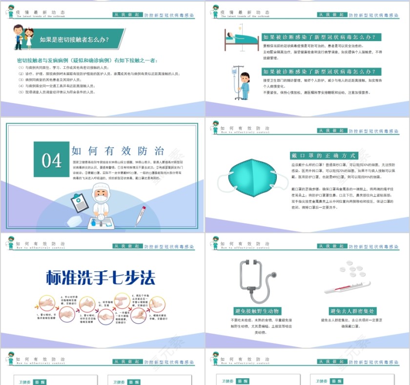 防控新型冠状病毒感染 新型冠状病毒肺炎防治知识宣讲PPT模板第4张