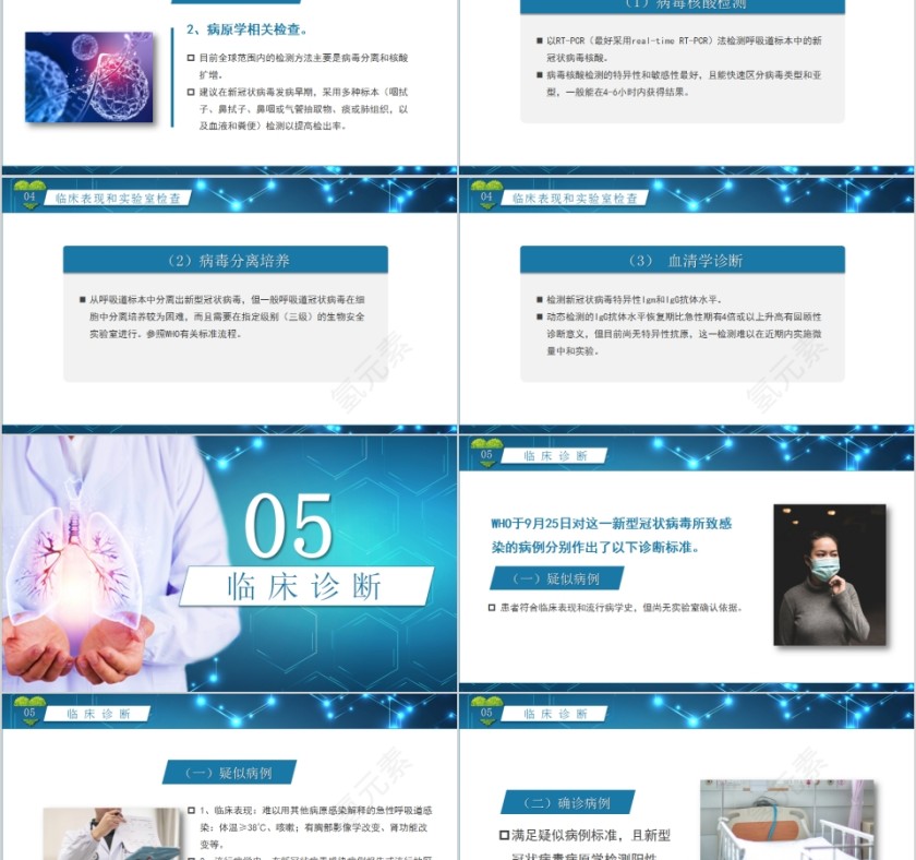 新型冠状病毒感染病例诊疗方案PPT模板第5张