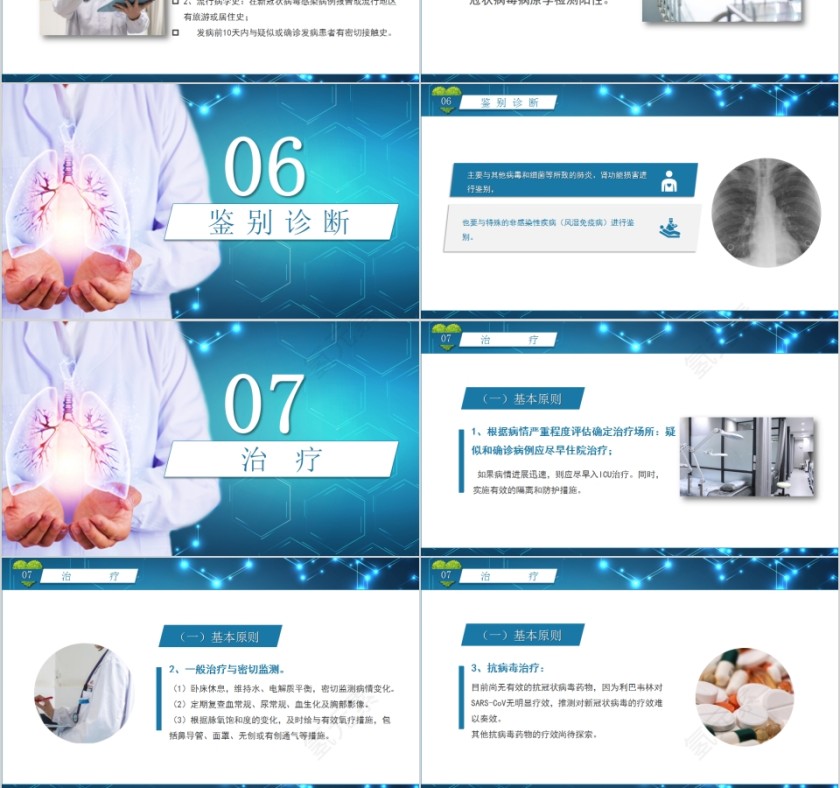 新型冠状病毒感染病例诊疗方案PPT模板第6张