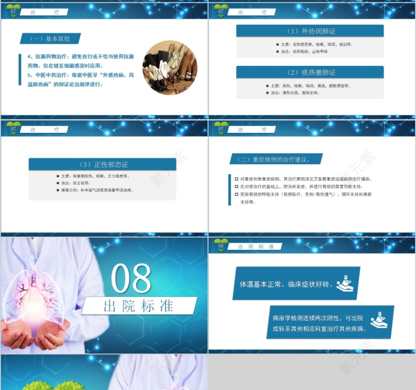 新型冠状病毒感染病例诊疗方案PPT模板第7张