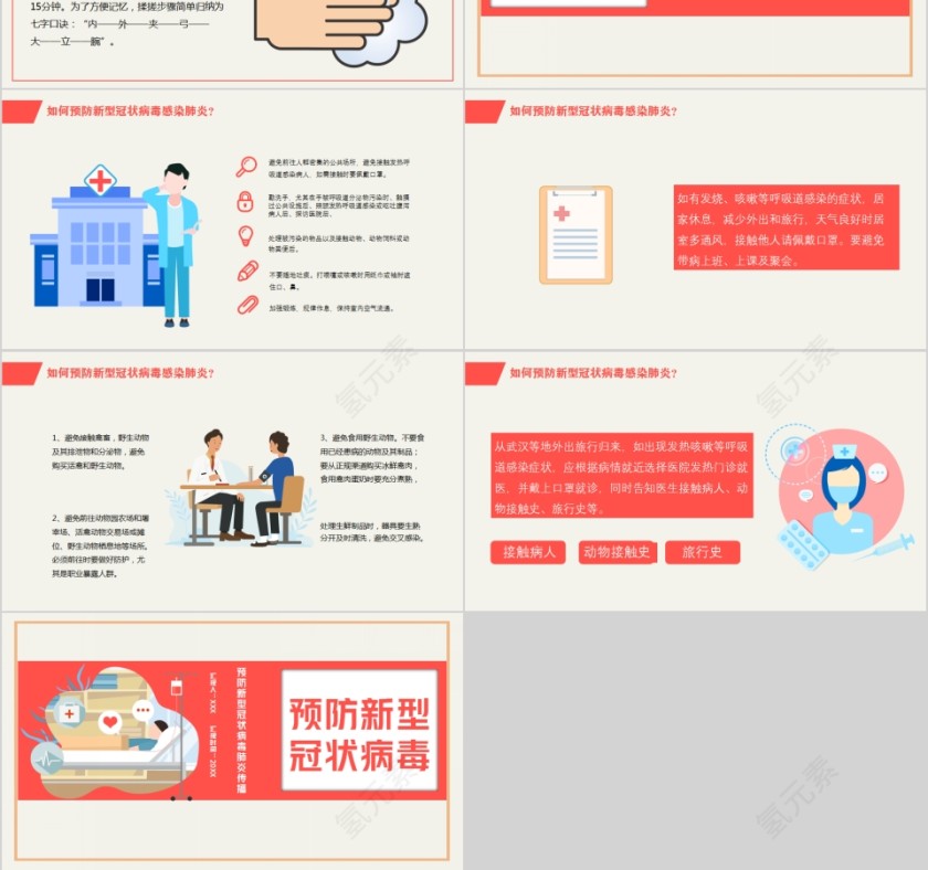 预防新型病毒科普知识宣传PPT第3张