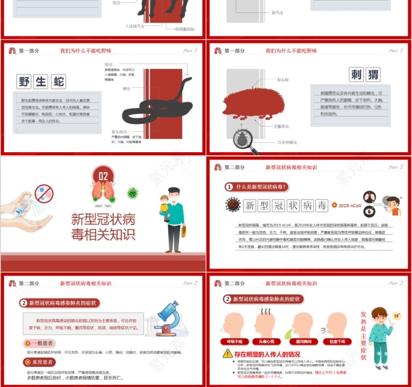 抗击预防新型冠状病毒感染肺炎卫生健康知识第3张