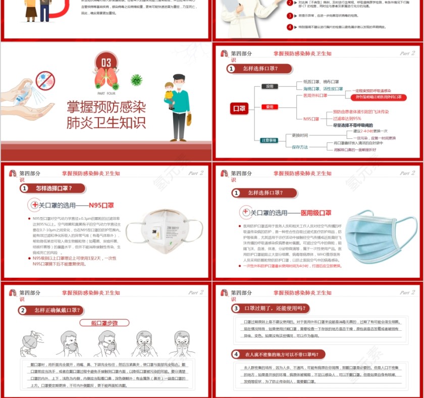 抗击预防新型冠状病毒感染肺炎卫生健康知识第6张