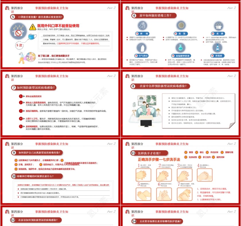 抗击预防新型冠状病毒感染肺炎卫生健康知识第7张