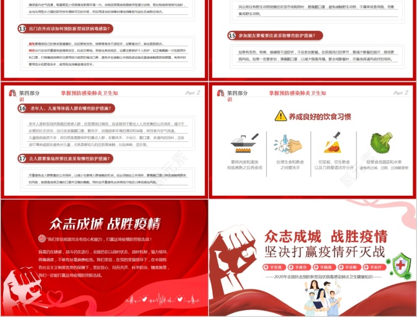 抗击预防新型冠状病毒感染肺炎卫生健康知识第8张