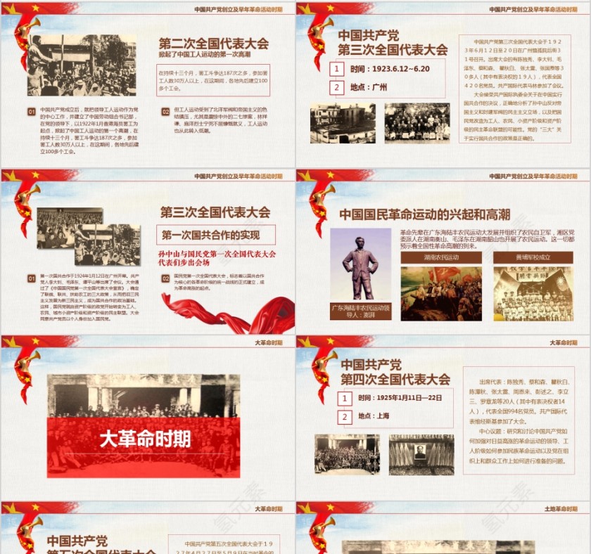 辉煌的历程中国共产党党史PPT模板第4张