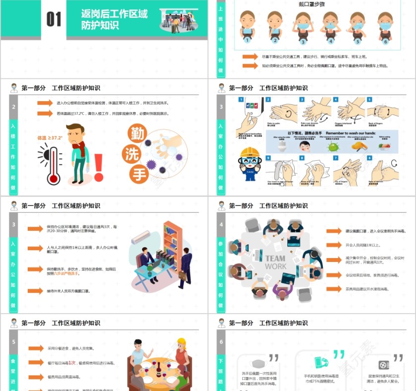 返岗上班后怎么预防新型冠状病毒的感染第2张
