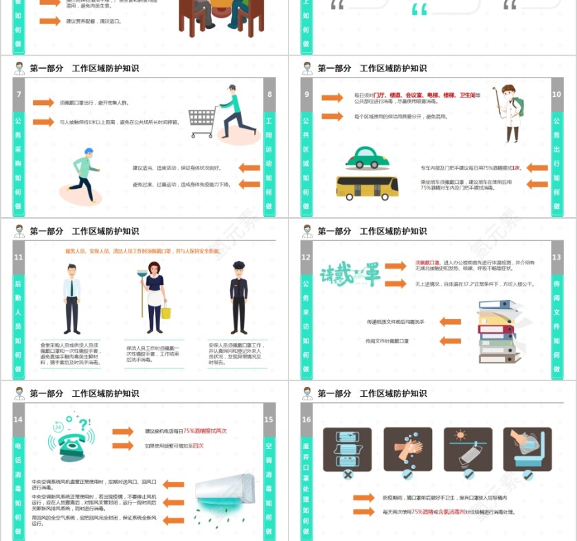 返岗上班后怎么预防新型冠状病毒的感染第3张