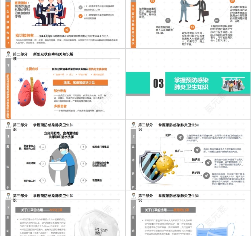 返岗上班后怎么预防新型冠状病毒的感染第5张