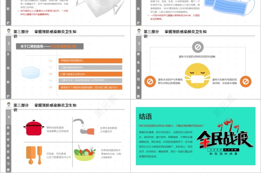 返岗上班后怎么预防新型冠状病毒的感染第6张