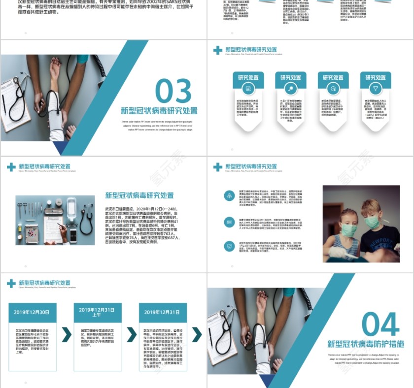 新型冠状病毒肺炎医疗知识宣传教育PPT模板第3张