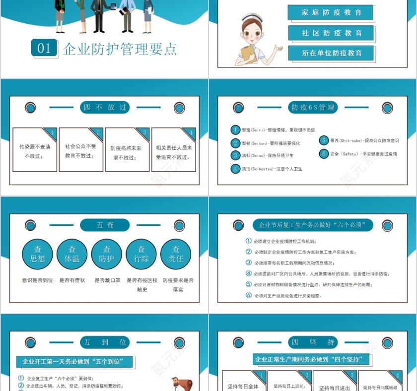 企业复工疫情防控工作要点PPT模板第2张