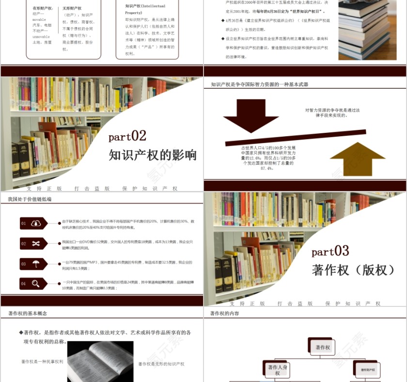 简约清新4月26日知识产权日知识产权介绍模板第2张