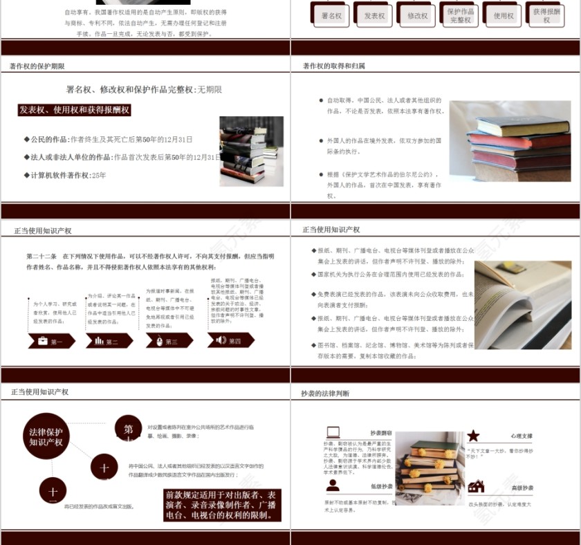 简约清新4月26日知识产权日知识产权介绍模板第3张