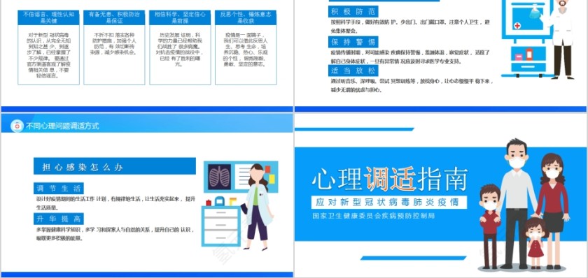 应对新型冠状病毒肺炎疫情心理调适指南PPT模板第5张