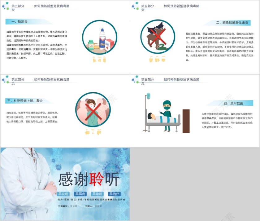 如何预防新型冠状病毒肺炎PPT模板第4张