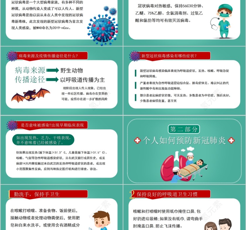 新型冠状病毒肺炎预防知识手册第2张