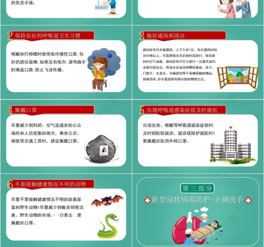 新型冠状病毒肺炎预防知识手册第3张
