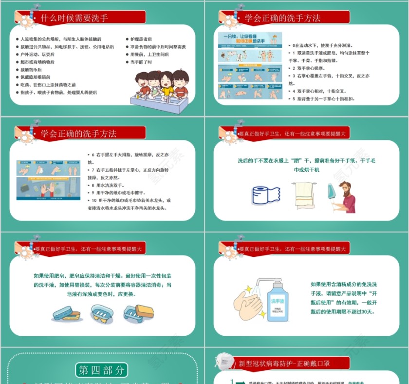 新型冠状病毒肺炎预防知识手册第4张
