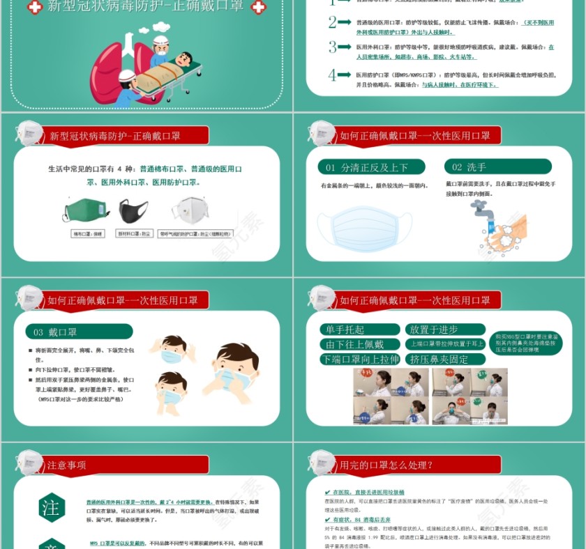 新型冠状病毒肺炎预防知识手册第5张