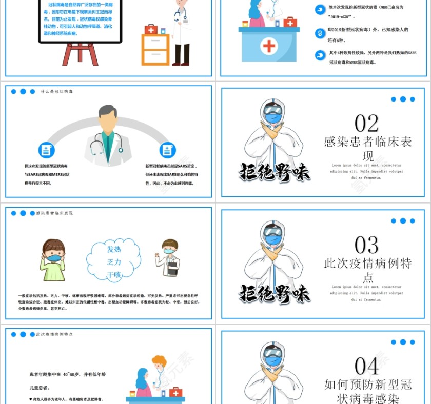 儿童医疗宣传预防新型冠状病毒感染肺炎发烧医疗常识第2张