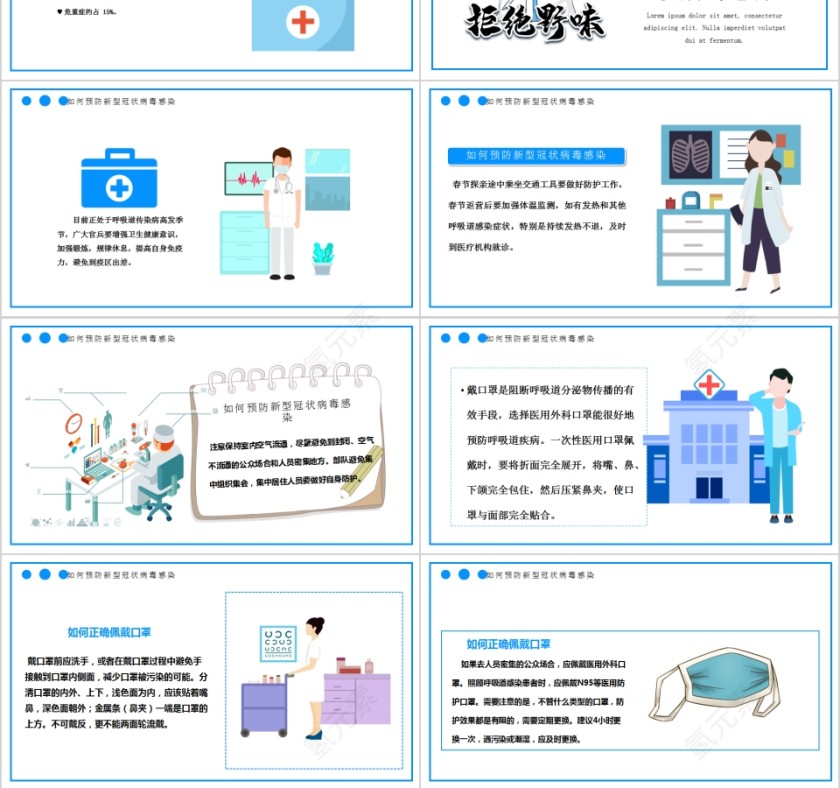 儿童医疗宣传预防新型冠状病毒感染肺炎发烧医疗常识第3张