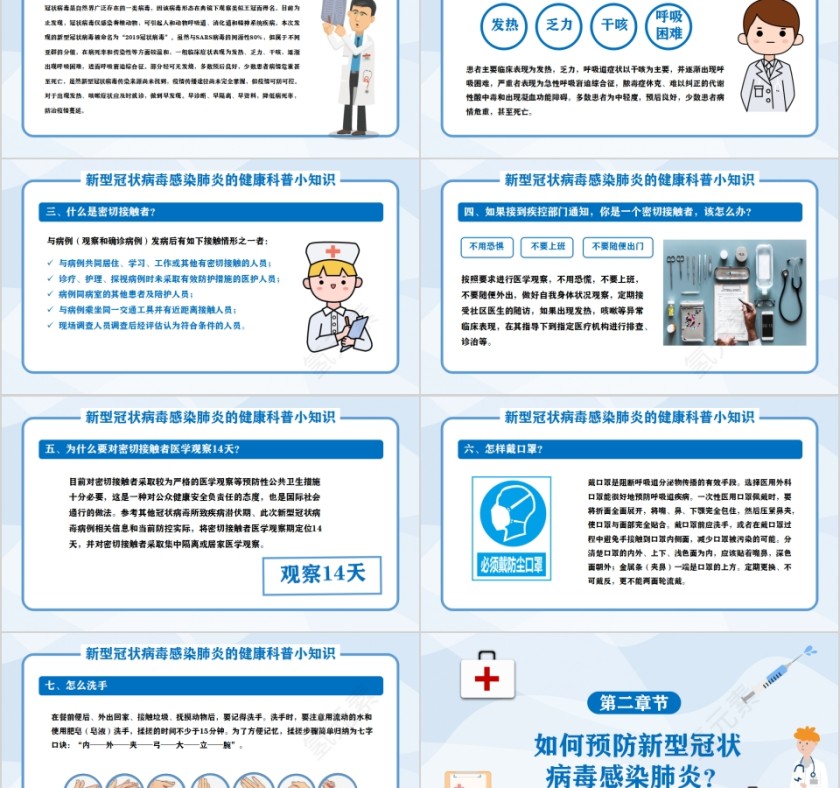 如何预防新型病毒知识宣传PPT第2张