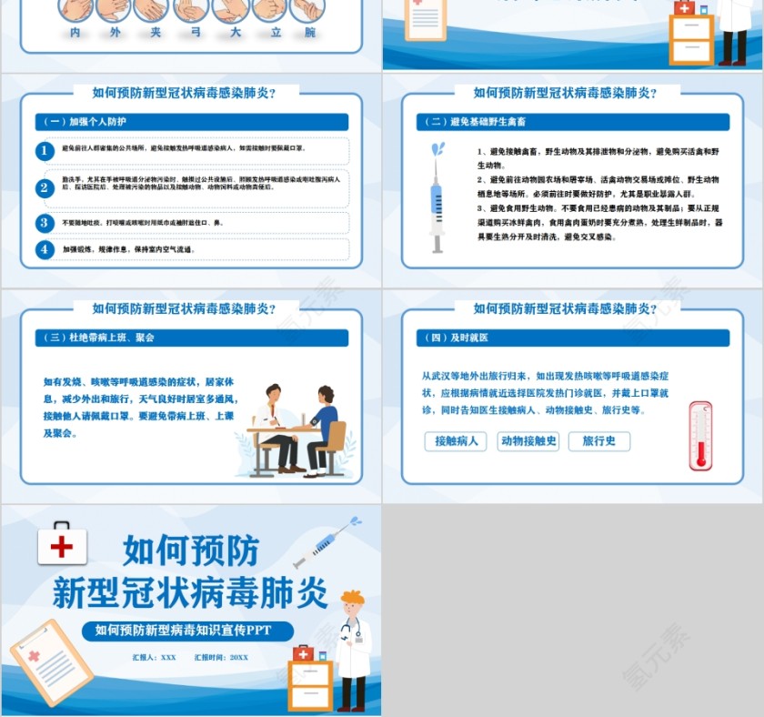 如何预防新型病毒知识宣传PPT第3张