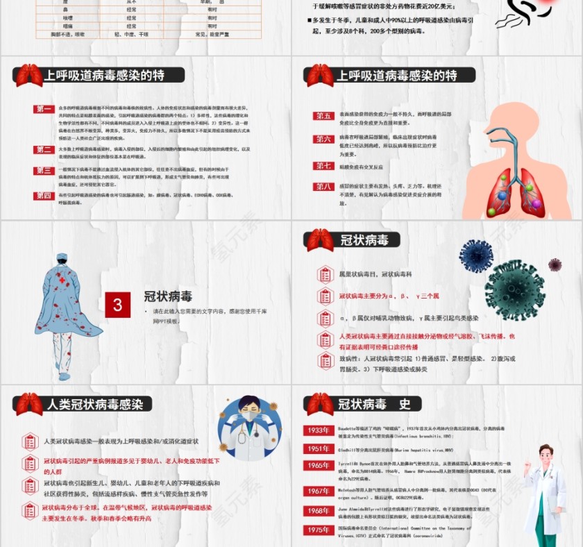 武汉战疫做好疫情防控防护PPT模板第3张