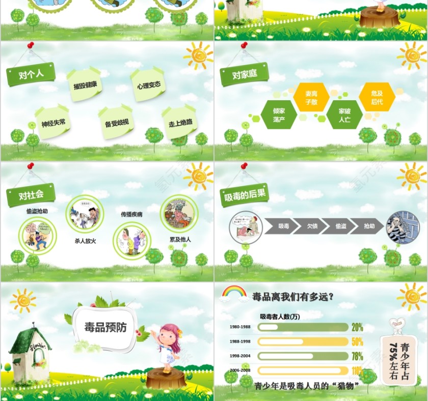 珍爱生命远离毒品青少年禁毒教育知识宣传PPT第3张