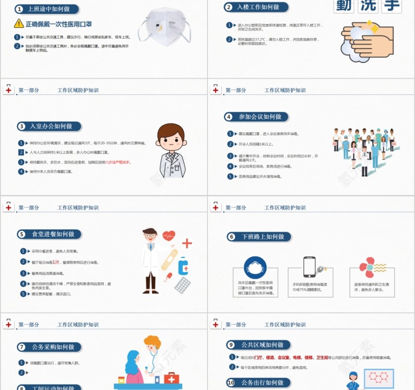 返岗上班后怎么预防新型冠状病毒的感染第2张