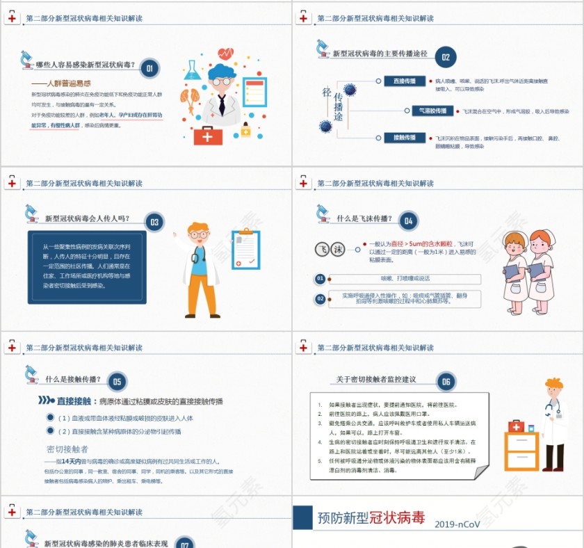 返岗上班后怎么预防新型冠状病毒的感染第4张