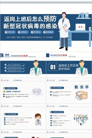 返岗上班后怎么预防新型冠状病毒的感染