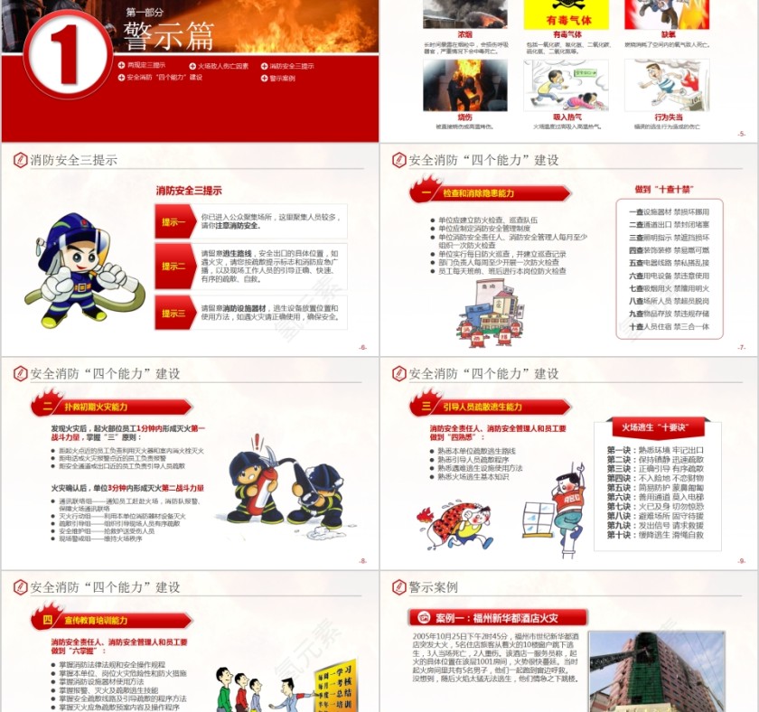 关注消防人人有责消防安全知识培训第2张