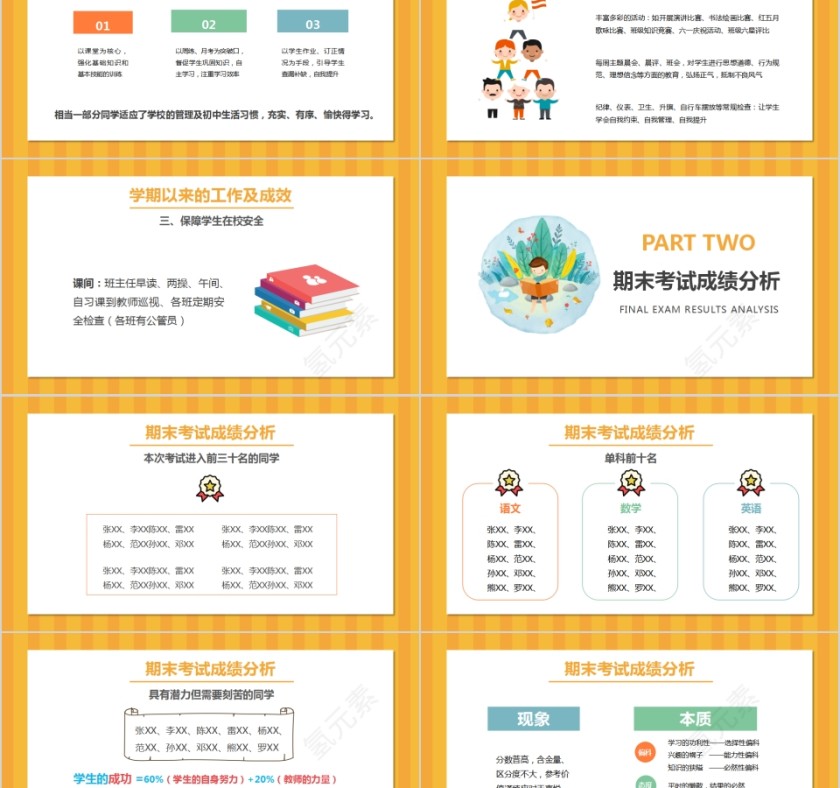 小学三年级期末家长会PPT模板第2张