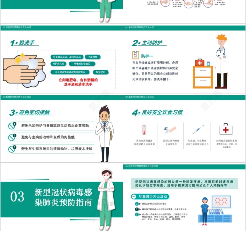 简约清新预防新型冠状病毒肺炎人人有责防治疫情传播从我做起第3张