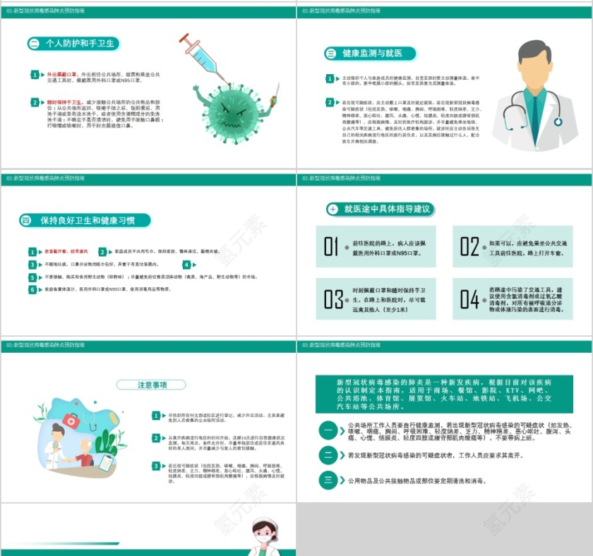 简约清新预防新型冠状病毒肺炎人人有责防治疫情传播从我做起第4张