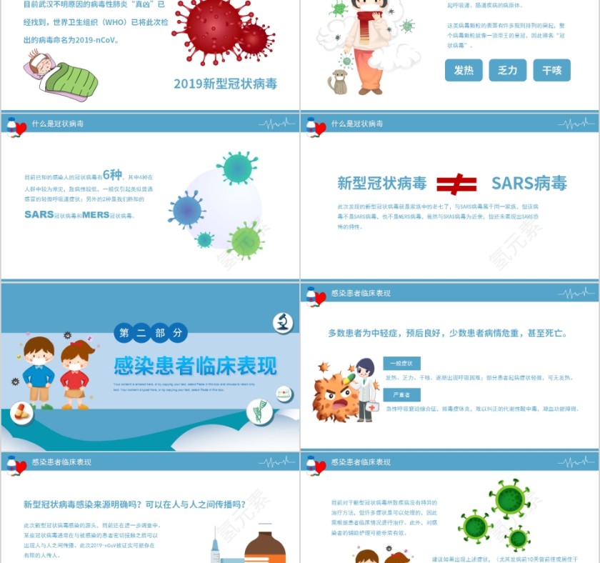 新型冠状病毒预防与治疗知识主题班会PPT模板第2张