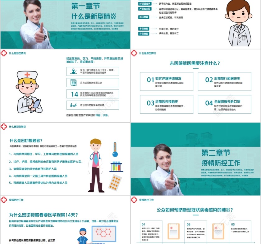 预防肺炎从我做起防控新型冠状病毒感染PPT模板第2张